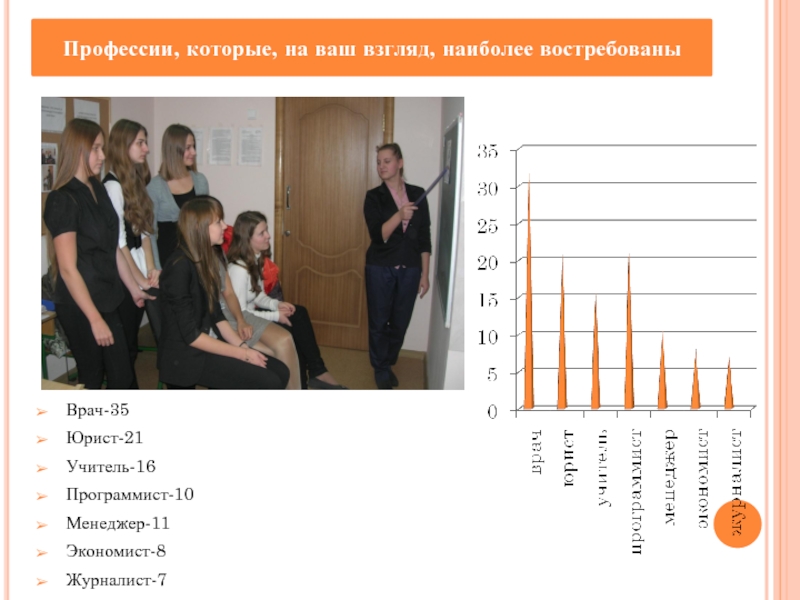 07 специальность. Профессионала (врача, юриста, преподавателя. Мотиваторы для профессионала врача юриста преподавателя. Мотивы врача юриста преподавателя. Учитель врач юрист.