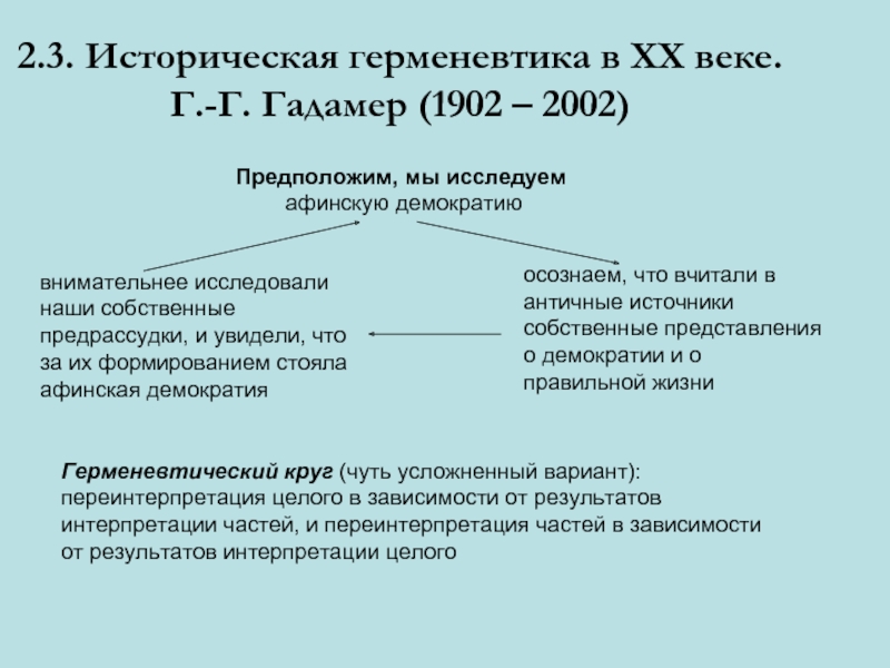 Герменевтика основные идеи