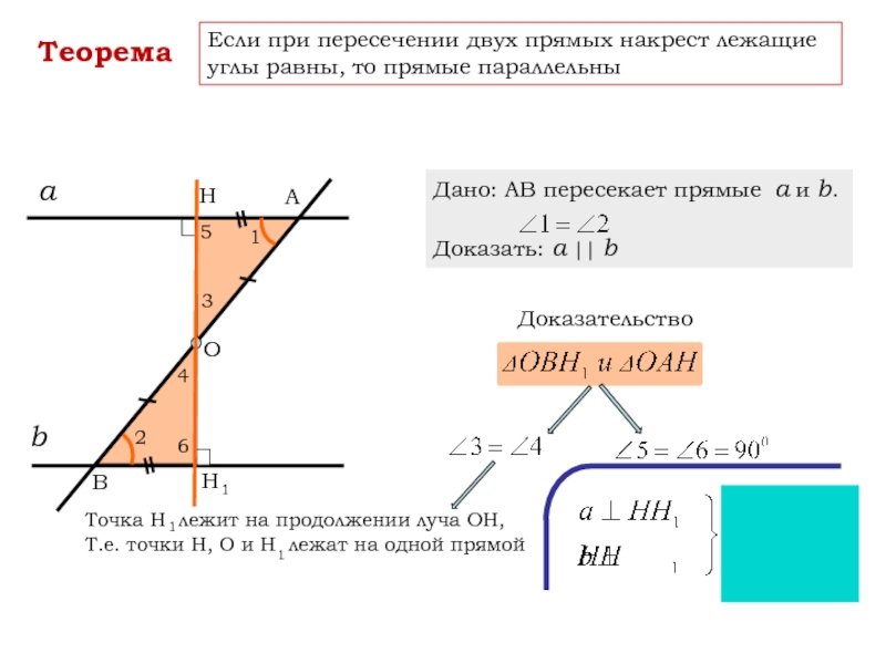 Два накрест лежащих угла. Геометрия 7 класс теоремы и доказательства параллельности прямых. Теорема накрест лежащих углов 7 класс. Теорема параллельных прямых 7 класс доказательство. Доказательство параллельных прямых 7 класс геометрия.