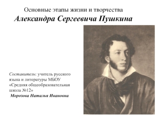 Основные этапы жизни и творчества Александра Сергеевича Пушкина