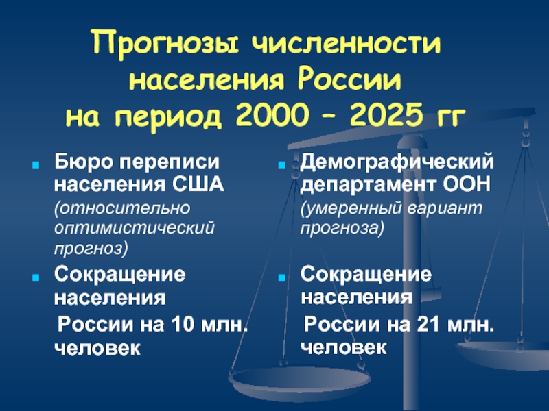 Прогнозы численности населения России  на период 2000 – 2025 ггБюро