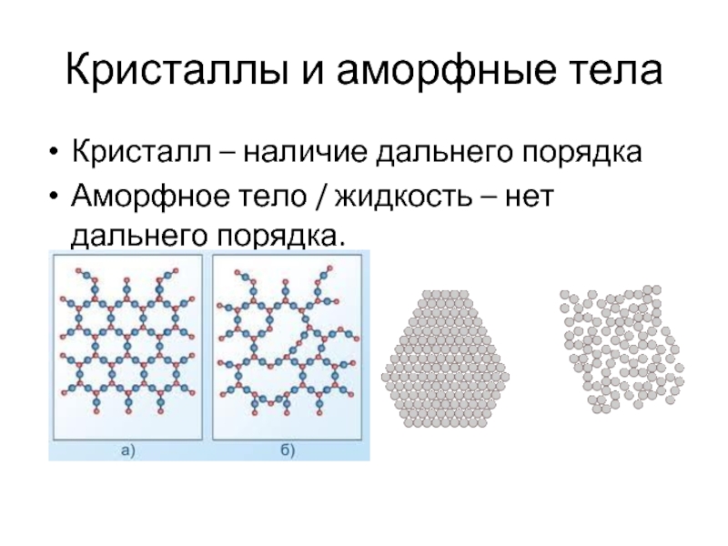 Расположение молекул в аморфных телах