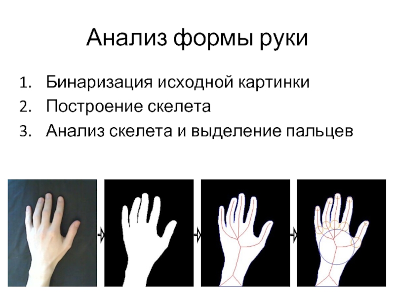 Изменение формы руки