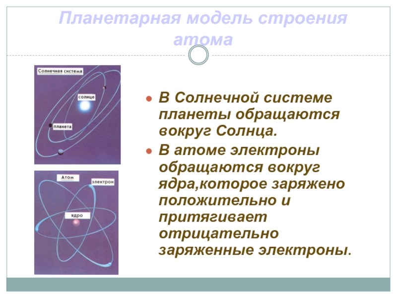 Положение электронов в атоме. Планетарная модель. Строение атома и солнечной системы. Чем определяется положение электронов в атоме. Сравнение строения атома и солнечной системы.