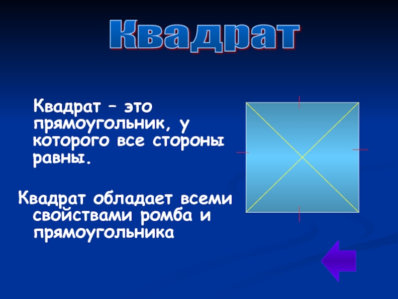 Все стороны равны. Квадрат. Квадрат это прямоугольник у которого все стороны равны. Квадрат обладает свойствами ромба. Квадрат обладает всеми свойствами прямоугольника и ромба.