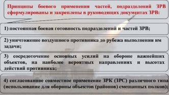 Принципы боевого применения частей, подразделений ЗРВ сформулированы и закреплены в руководящих документах ЗРВ