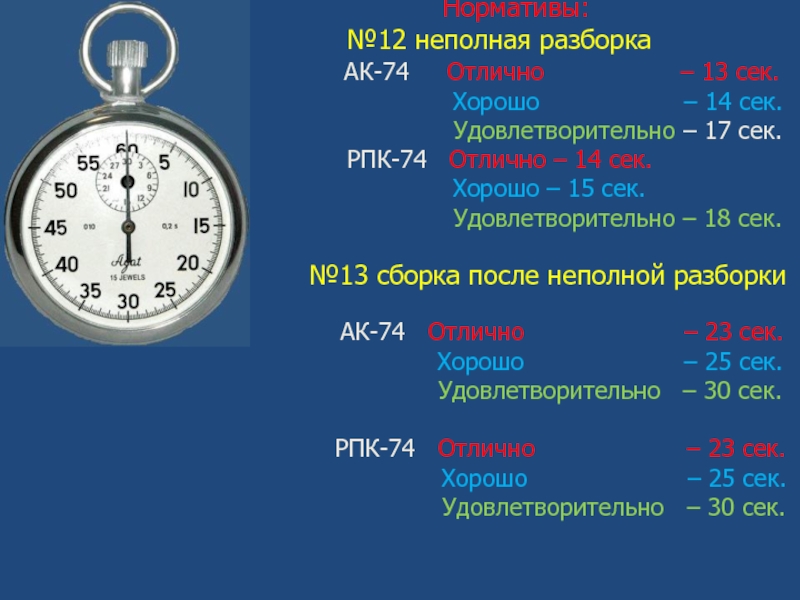 Разборка пм время норматива