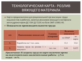 Технологическая карта - Розлив вяжущего материала