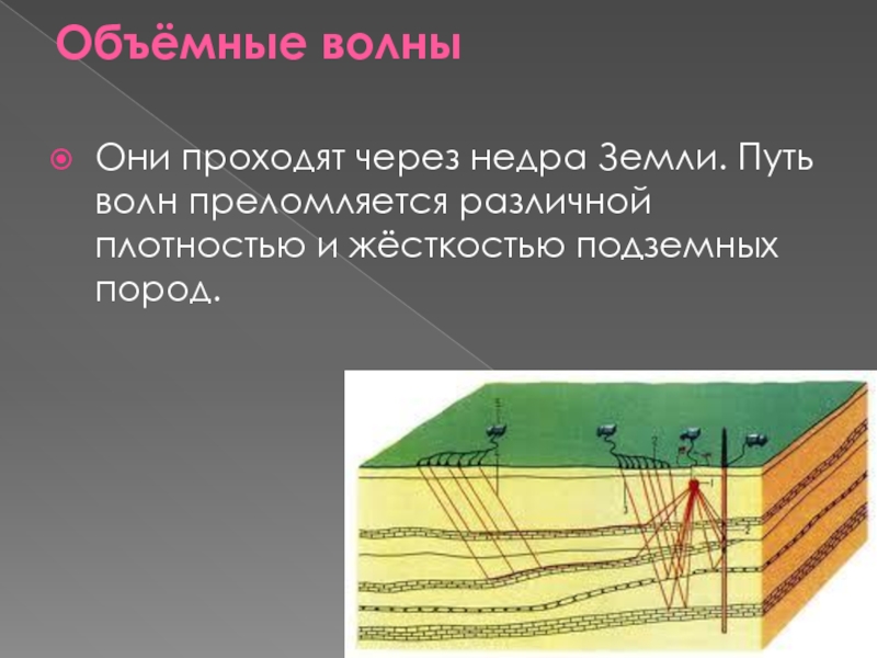 Сейсмические волны презентация