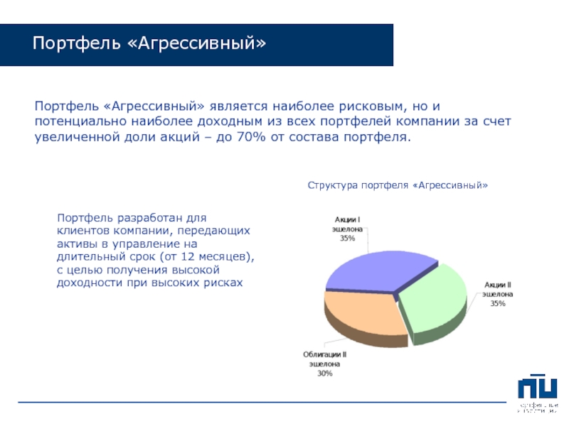 Что является наиболее. Агрессивный инвестиционный портфель. Пример агрессивного портфеля. Портфель агрессивного инвестора. Агрессивный инвестиционный портфель примеры.