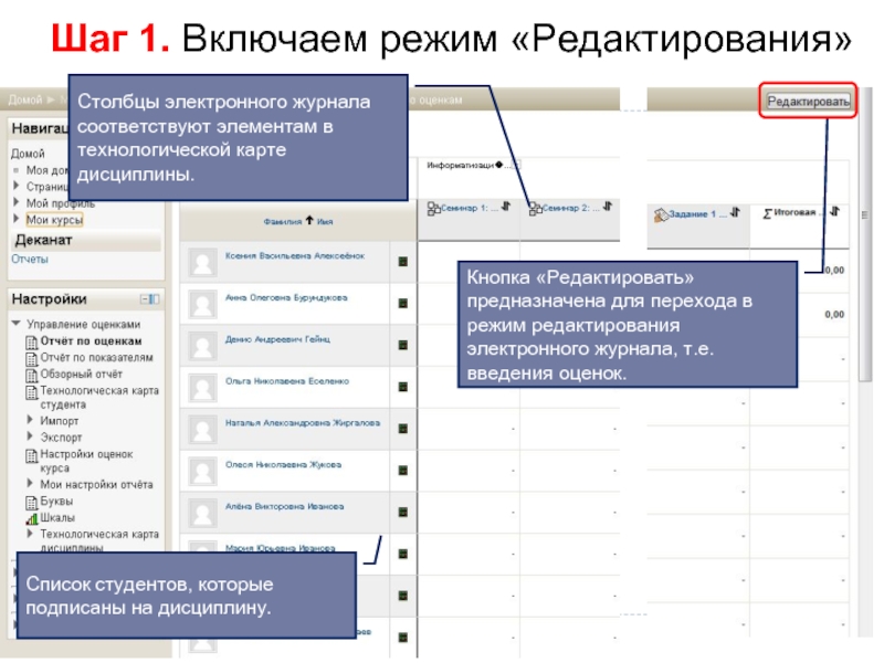 Электронное редактирование. Электронный журнал для студентов. Электронный дневник студента. Столбец а в электронном дневнике. Общеобразовательный портал электронный дневник.