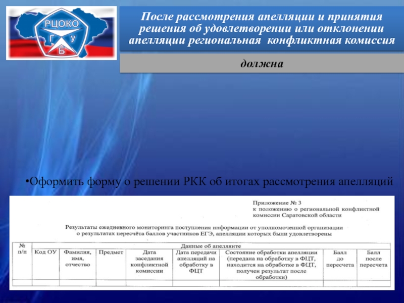 Рассмотрены результаты. Результат рассмотрения или итог рассмотрения. После рассмотрения. Регистрационный номер в конфликтной комиссии. Члены Турккомиссии слайды.