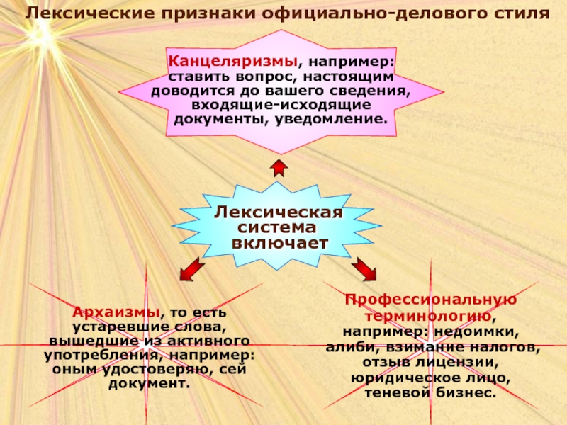 Для Какого Стиля Характерны Канцеляризмы