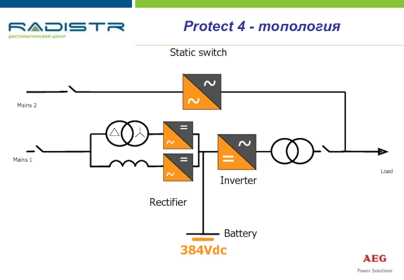Static Switch ИБП. Rectifiers / Inverters. Battery main Switch. Switcher States. Switch state