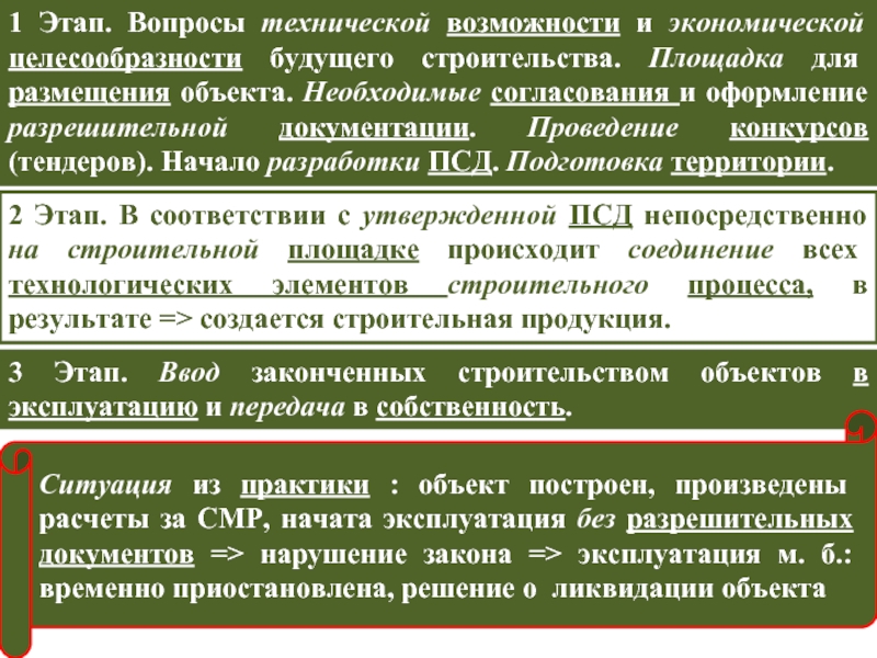 В целях экономической целесообразности. Этапы строительного процесса в экономике. Экономическая целесообразность строительства заключается. Временная эксплуатация. Эксплуатационный закон.