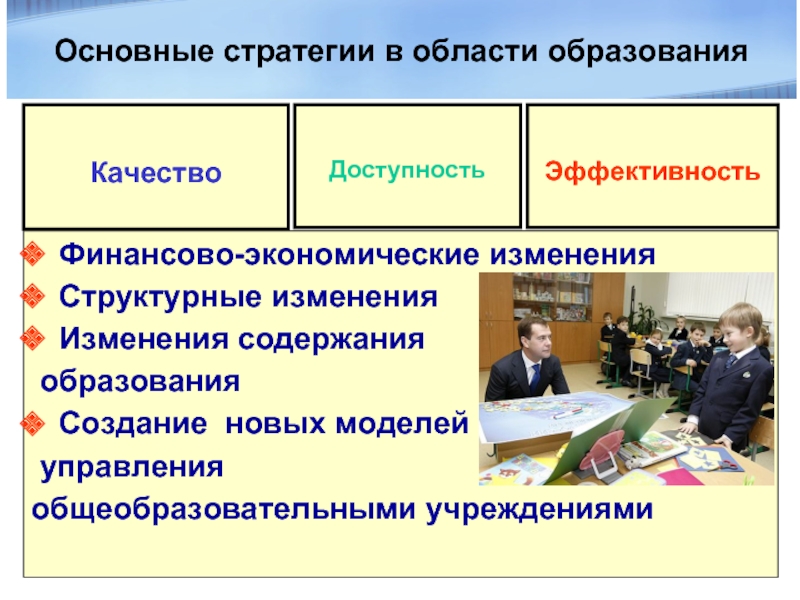 Образование создает. Стратегии в области образования. Стратегия в области модернизации. Модернизация содержания образования Московской области. Модернизация школьных систем образования Псковской области.