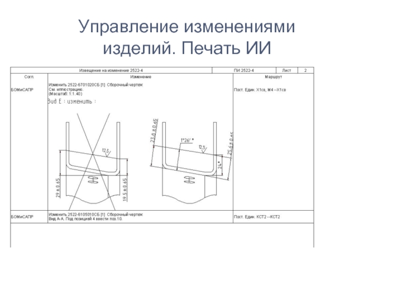 Изделие смена. Управление изменениями изделия.