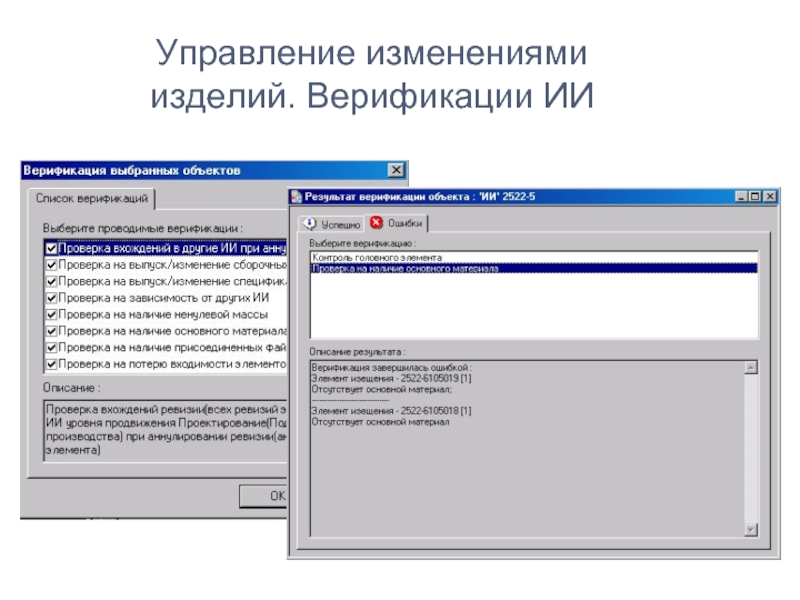 Смена управления. Управление изменениями изделия. Управление изменениями в ИТ. Изделие смена.