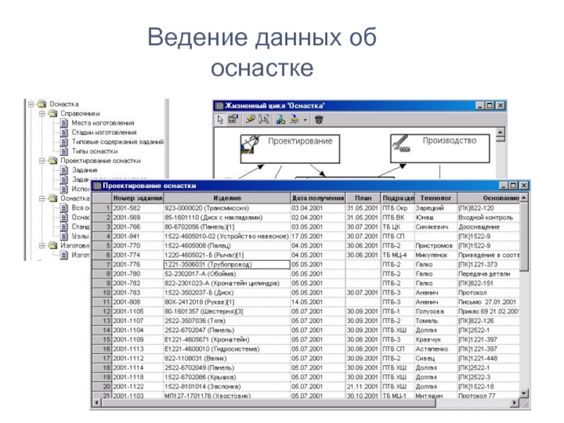 Ведение данных. Система Парус ведомости материалов и оснастки.