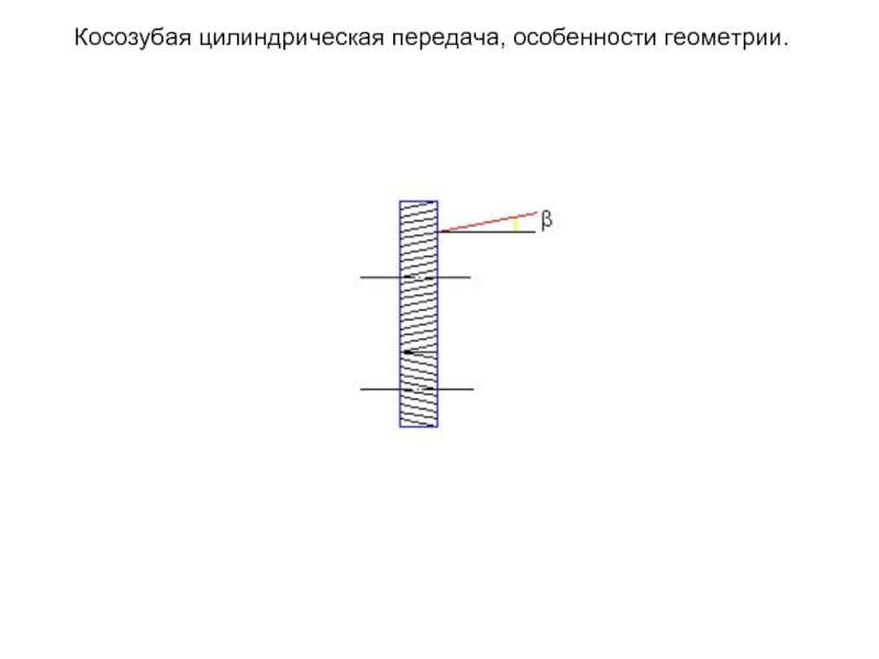 Косозубая передача чертеж цилиндрическая