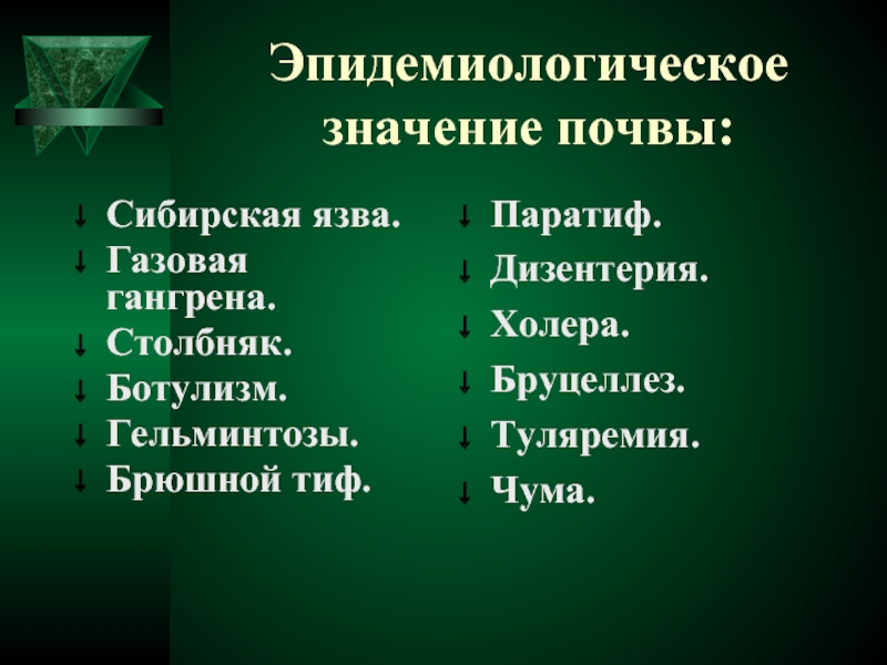 Эпидемиологическое значение почвы презентация