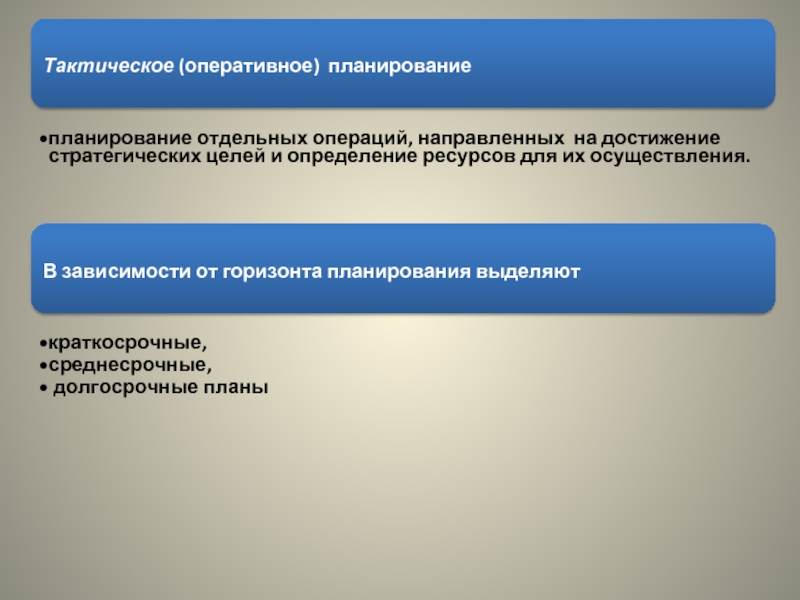 Оперативный ресурс. Тактическое и оперативное планирование. Среднесрочное тактическое планирование это. Среднесрочные и краткосрочные планы стратегические. Горизонт среднесрочного планирования.