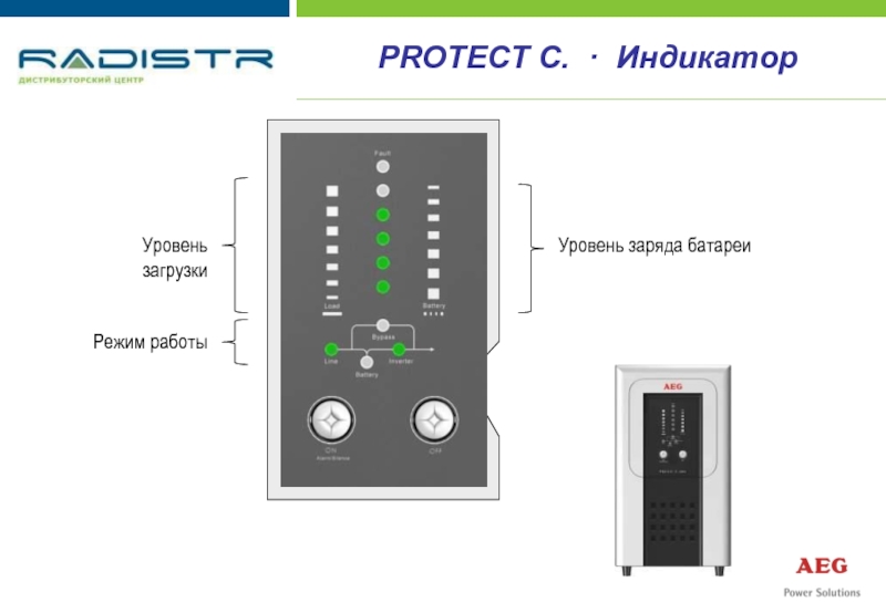 Режим индикации. AEG protect c 3000 индикация. Индикаторы на режим 110/10. Как осуществляется индикация режима работы метеолокатора?.