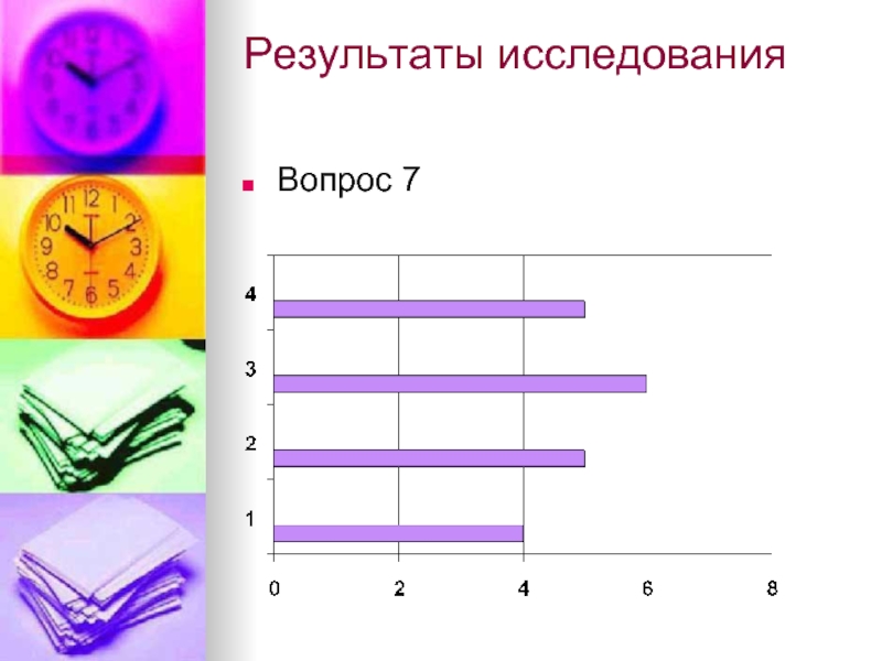 Исследующие вопросы. Как понять стимулирование спортсмена.