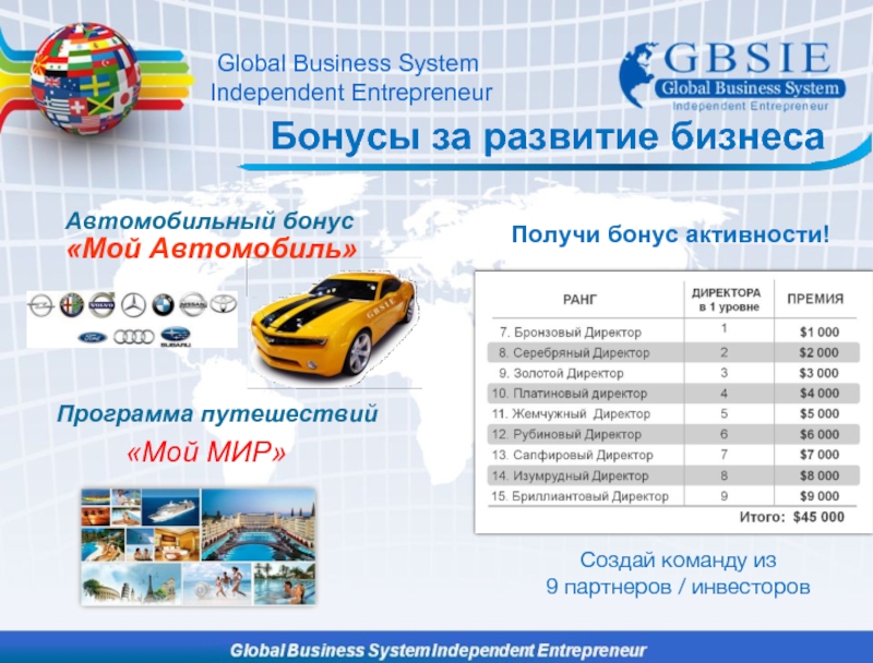 Программа путешествия. Программа про путешествия. Автомобиль бонус. Программа по путешествие. Independent entrepreneur сокращенно.