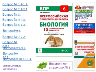 Всероссийская проверочная работа. Биология. 15 тренировочных вариантов