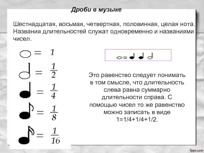 Презентация дроби и музыка