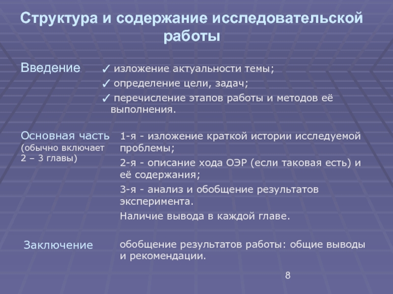 Содержание в исследовательской работе образец