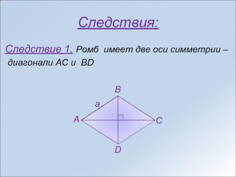 Нарисовать центральную и осевую симметрию ромба