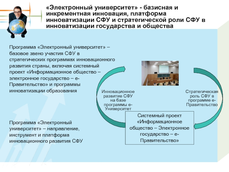 Презентация об учебном заведении