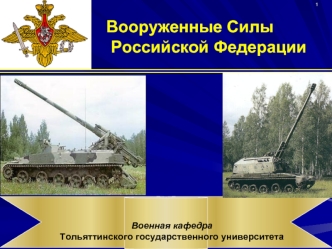 Организация самаходного артиллерийского дивизиона и мотострелкового батальона на БТР