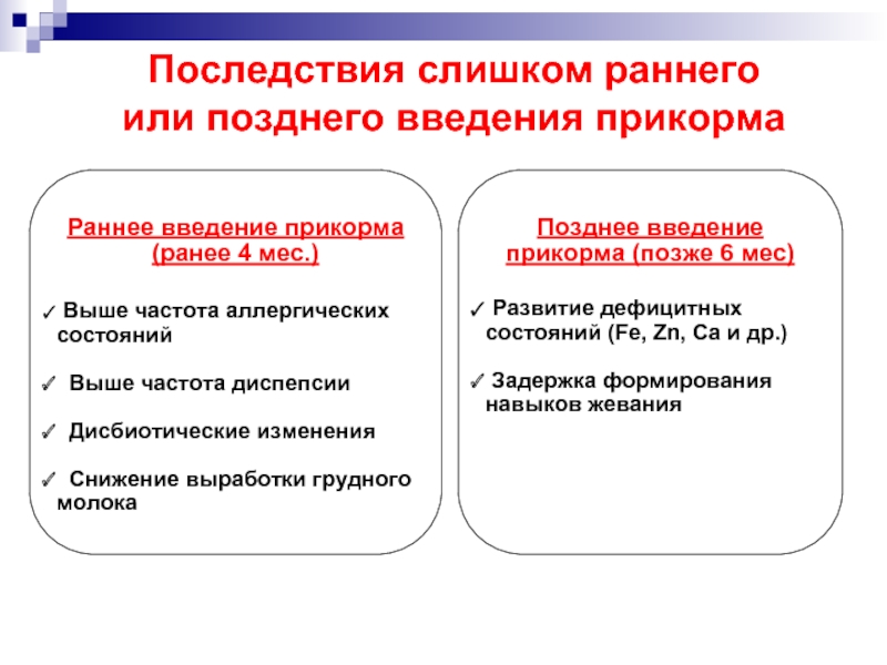 Ранее 4. Национальная программа вскармливания детей первого года жизни. Программа оптимизации вскармливания. Последствия раннего введения прикорма. Программа оптимизации вскармливания детей первого года жизни.