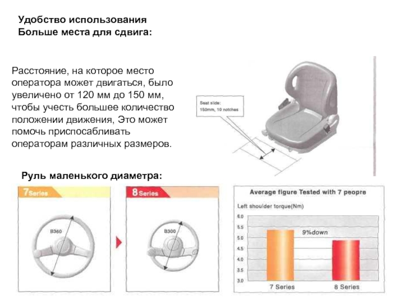 Количество положение