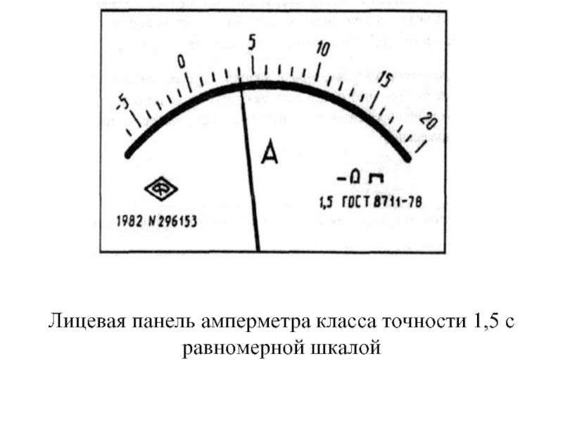 На рисунке 1 показана шкала амперметра