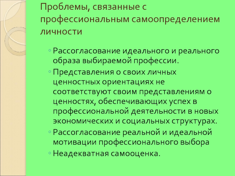 Принцип самоопределения народов. Ценностные ориентации в профессиональном самоопределении. Проблема профессионального самоопределения. Сопоставление образов «идеальной» и реальной профессии. Самооценка и уровень притязаний профессиональное самоопределение.