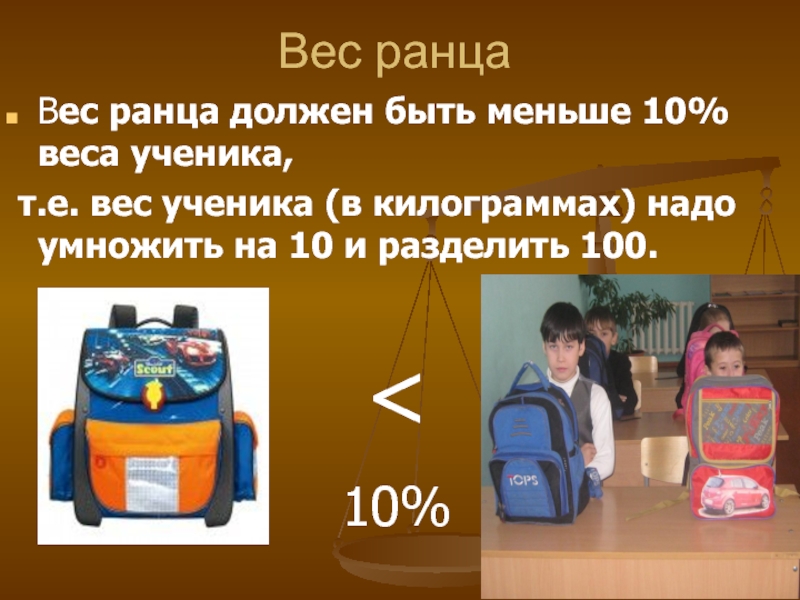 Ученик кг. Ортопедические нормы веса портфеля вес умножить на 10 и разделить на 100.