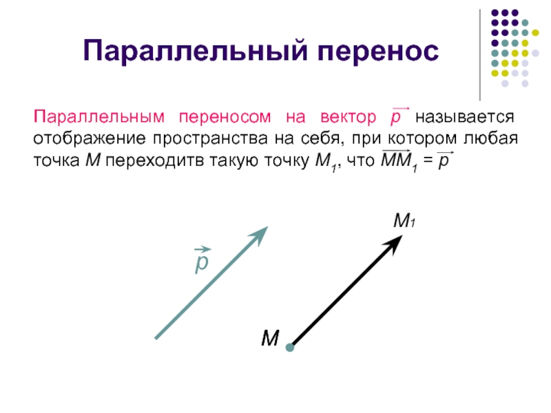 Что такое вектор. Параллельный перенос на вектор. Перенос на вектор. Вектор p. Параллельным переносом на вектор p.