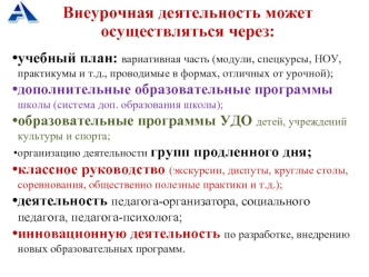 Внеурочная деятельность. Модели организации внеурочной деятельности