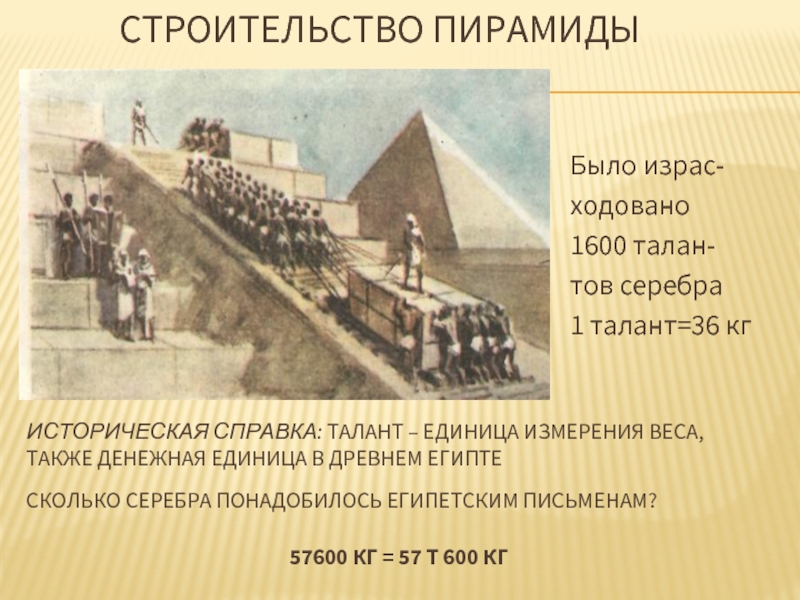 Как строились пирамиды