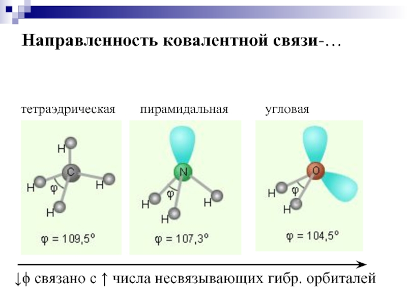 Презентация по химии 8 класс на тему ковалентная химическая связь