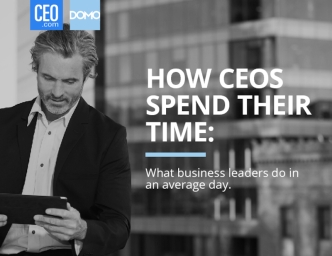 How CEOs Spend Their Time
