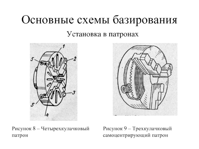 Схема работы самоцентрирующего трехкулачкового патрона