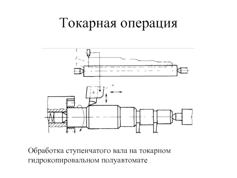 Чертеж обработки вала