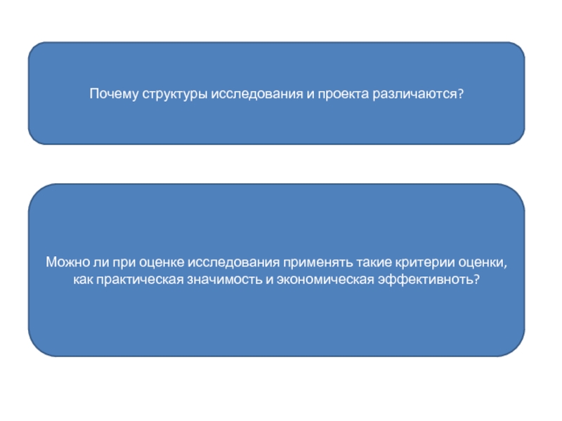 Почему структура. Что такое структура исследования в проекте.