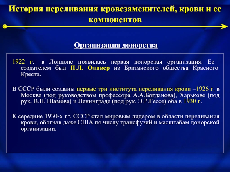 Реферат: История переливания крови и донорства