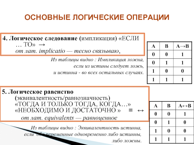 Импликация в логической схеме